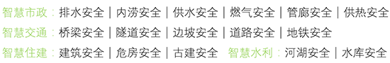 萬賓科技獲全國總決賽2021“物聯(lián)中國最具影響力物聯(lián)網(wǎng)項目十強(qiáng)”(圖7)
