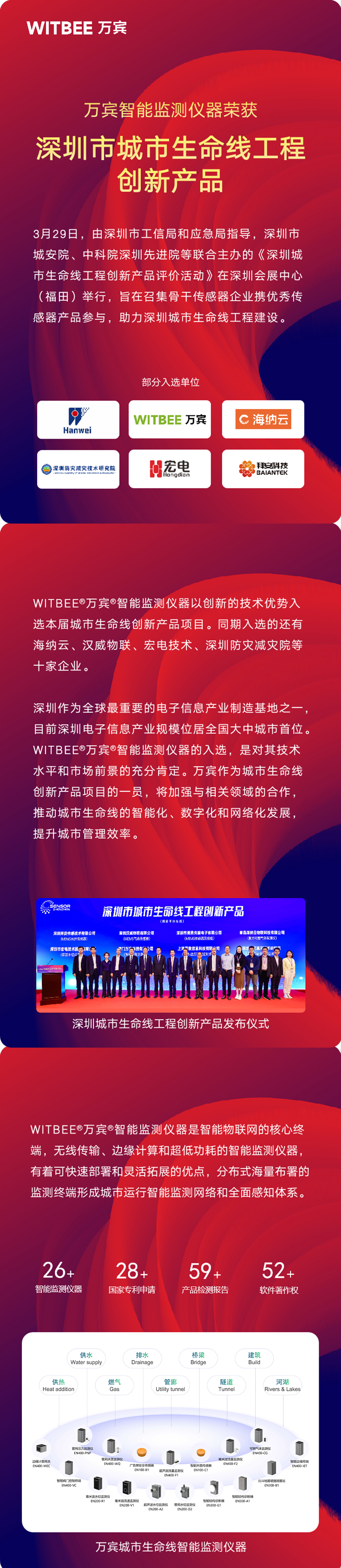 萬(wàn)賓智能監(jiān)測(cè)儀器榮獲《深圳市城市生命線工程創(chuàng)新產(chǎn)品》(圖1)