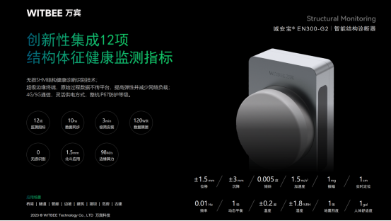綜合管廊安全監測，助力市政管廊智能化管理(圖4)