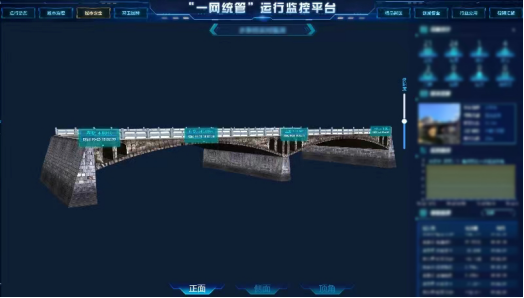 應(yīng)用場(chǎng)景 | 運(yùn)管服平臺(tái)城市運(yùn)行監(jiān)測(cè)，助力城市運(yùn)行管理“一網(wǎng)統(tǒng)管”(圖4)
