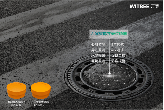 智能井蓋廠家推薦，預防井蓋傾斜(圖2)