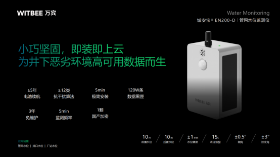 管網水位監測，一站式安全監測方案(圖2)