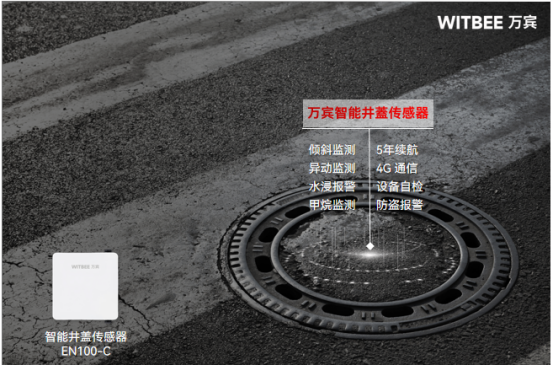位移、破損、翻轉(zhuǎn)，井蓋的這些“病痛”如何醫(yī)治(圖2)