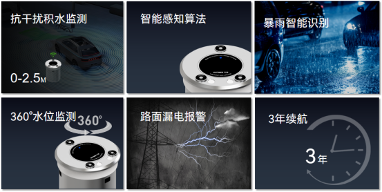 廣州番禺兩人在積水中觸電身亡，雨天漏電監(jiān)測(cè)不容小覷(圖3)