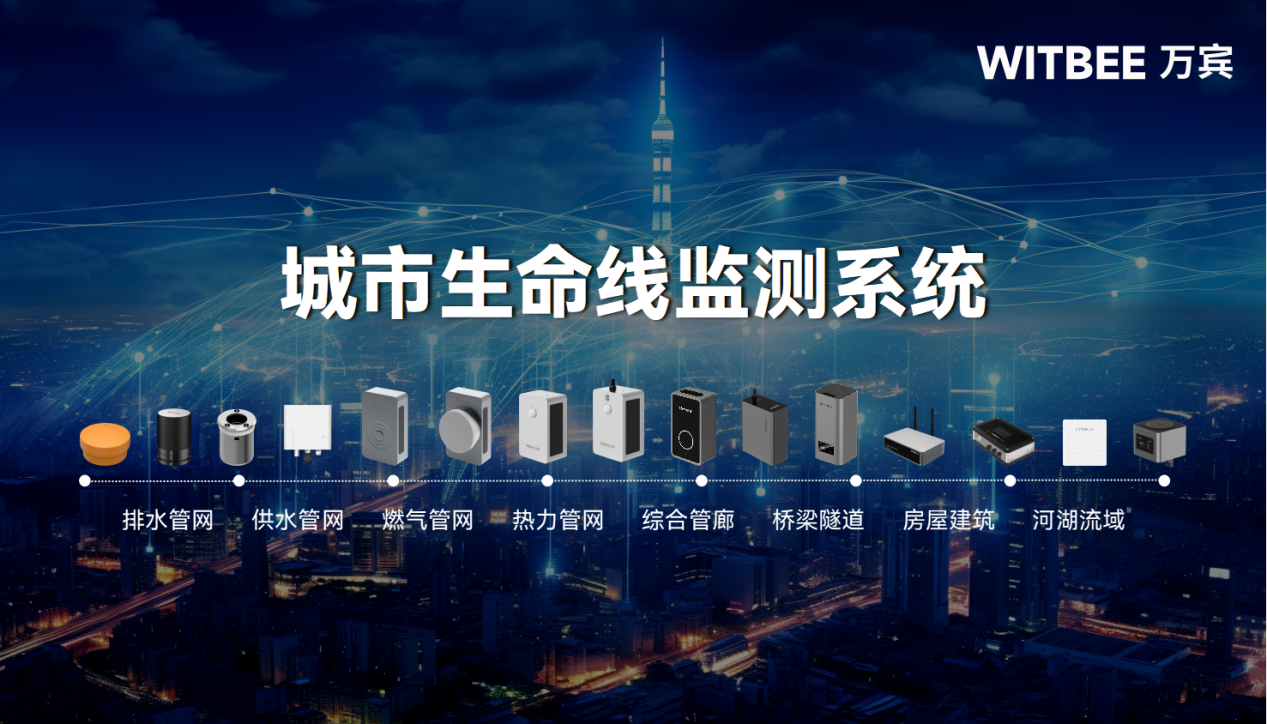 如何推進城市生命線工程建設?城市生命線監測預警系統有何價值(圖1)