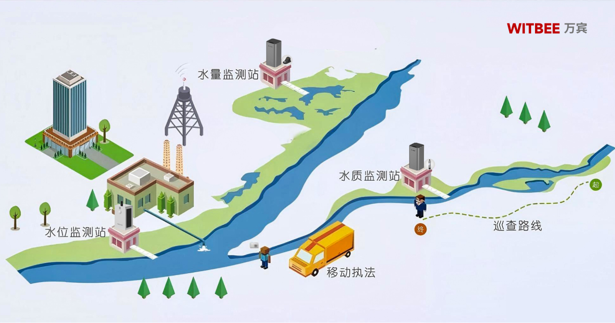 太湖水質(zhì)30年來首次達到良好湖泊水平，水質(zhì)監(jiān)測如何進一步精細化?(圖2)