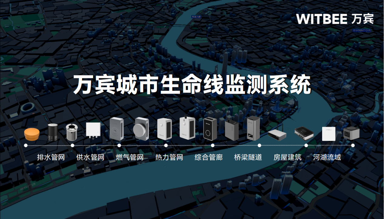 從“看不見”到“全掌握”!守護(hù)城市生命線安全運(yùn)行(圖2)